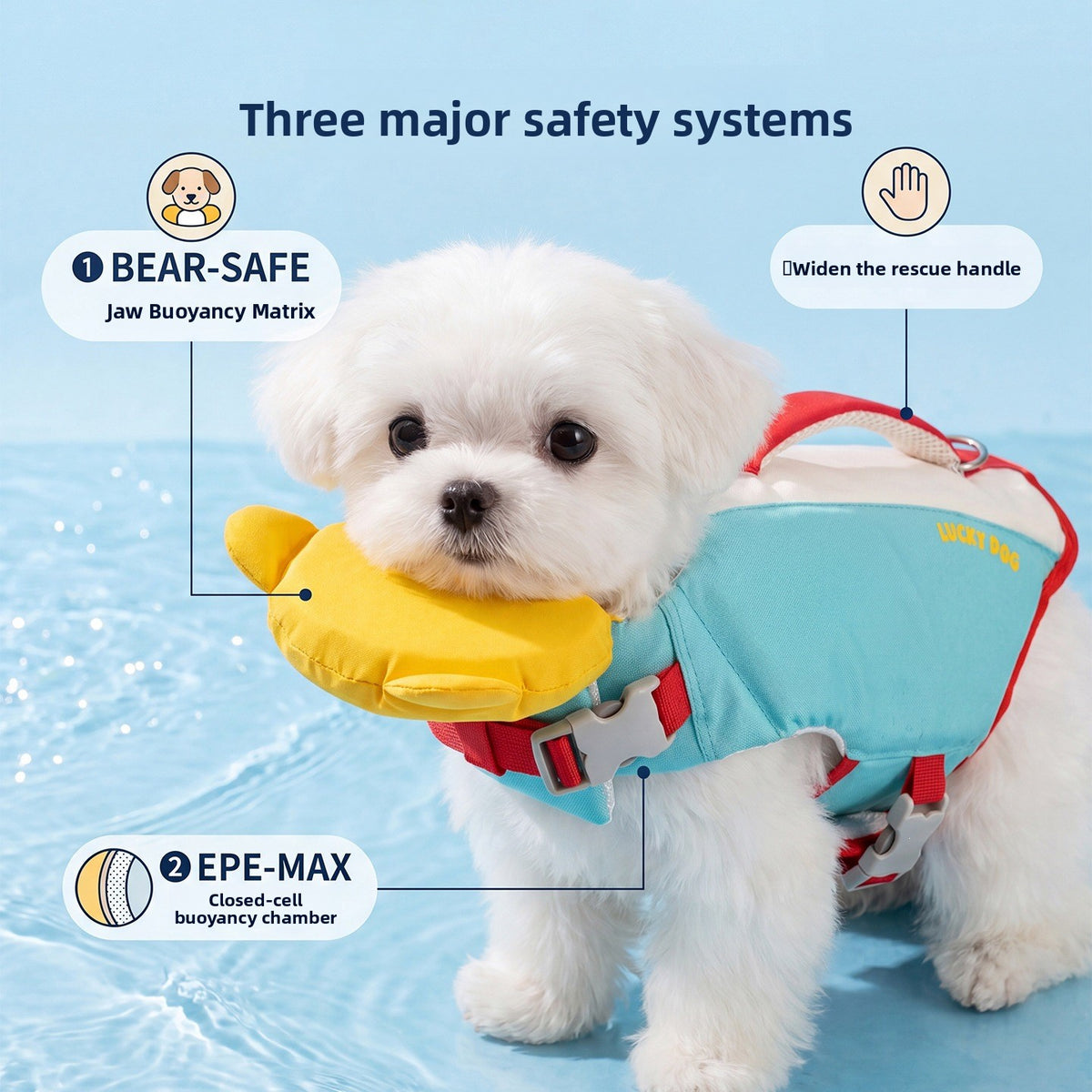 Yellow bear dog swimming life jacket, in Yellow Bear, image 2