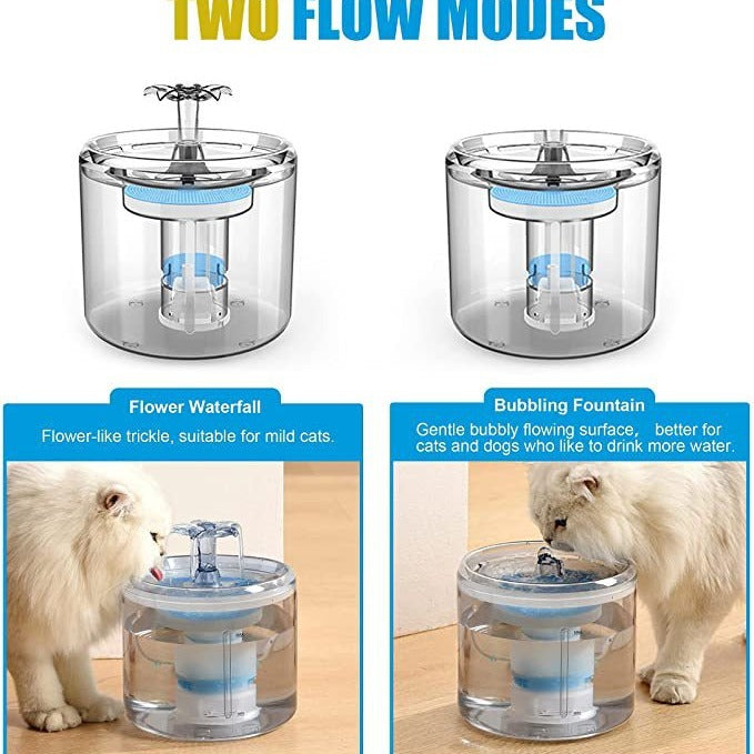 2.6L Transparent Flowing Water Pet Fountain with Smart Sensor and Circulating Filter
