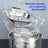 Rechargeable Smart Sensor Pet Water Dispenser 3.2L with Circulating Filter