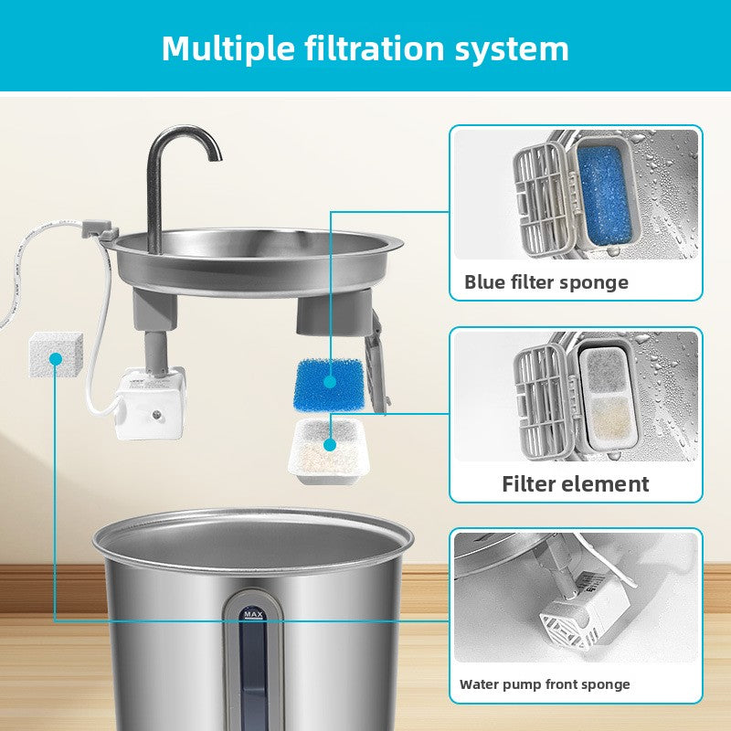 Replacement Filter Cotton and Activated Carbon Pack for Pet Water Dispensers