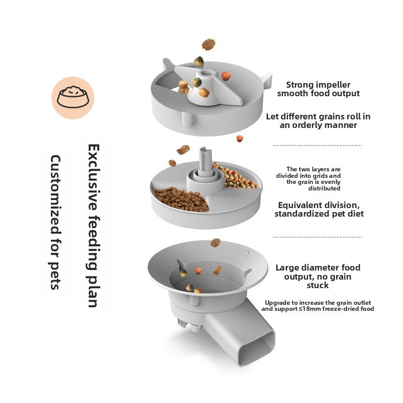 3L WiFi Automatic Pet Feeder with Smartphone App Control and Timed Portion Feeding