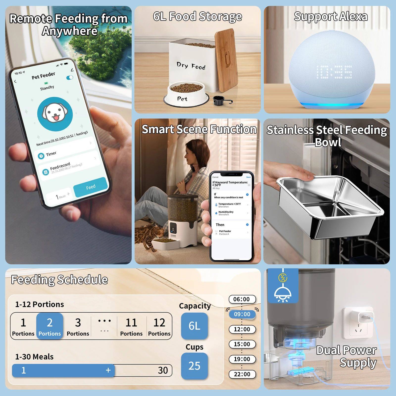 6L WiFi Smart Automatic Cat Feeder with App Control and Stainless Steel Bowl
