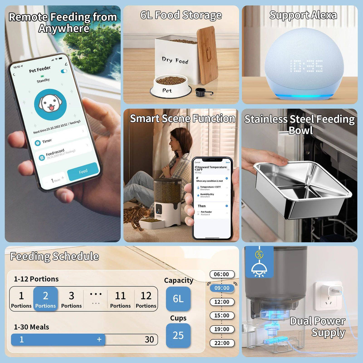 6L WiFi Smart Automatic Cat Feeder with App Control and Stainless Steel Bowl