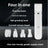 Pet Hair Clipper with Paw Shaver and Nail Grinder, Multi-Function