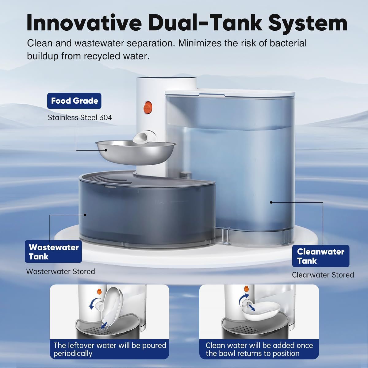 Automatic Smart Sensor Pet Water Fountain with Silent Pump and Multi-Stage Filter