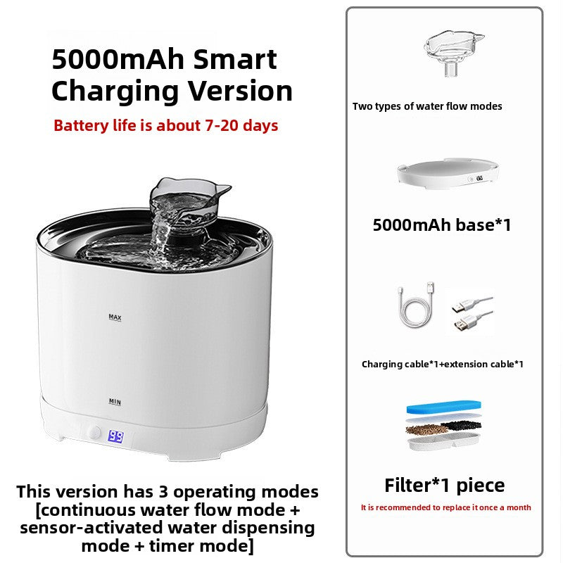 Wireless Automatic Pet Water Fountain with Infrared Sensor and 5000mAh Battery