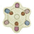 Puzzle Slow Feeder Toy Bowl for Dogs, Bite-Resistant PP Plastic, Choice of Shapes