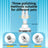 Compact Two-Speed Pet Nail Grinder with LED, Quiet Claw Polisher