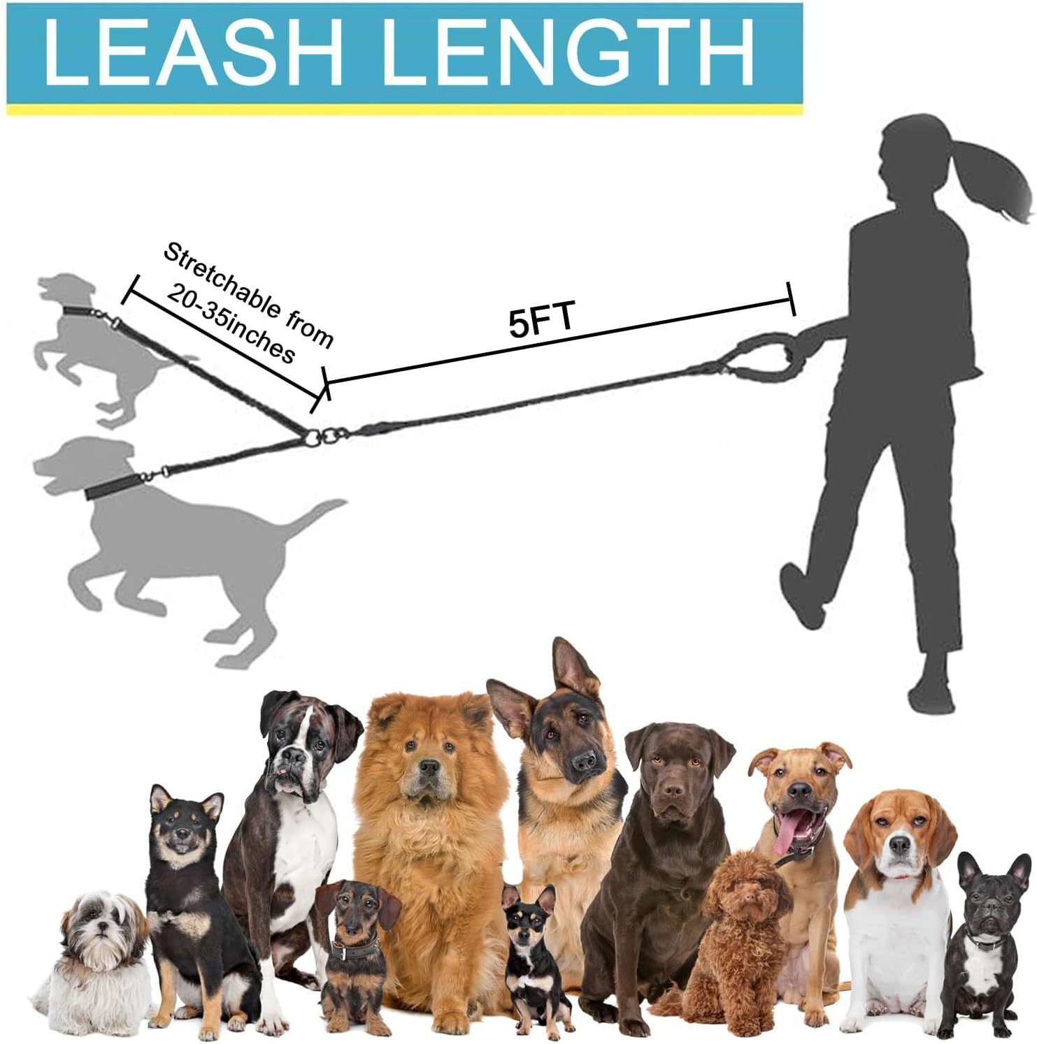 Multi dog retractable lead in black, orange and blue