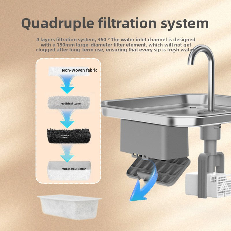 pet water dispenser