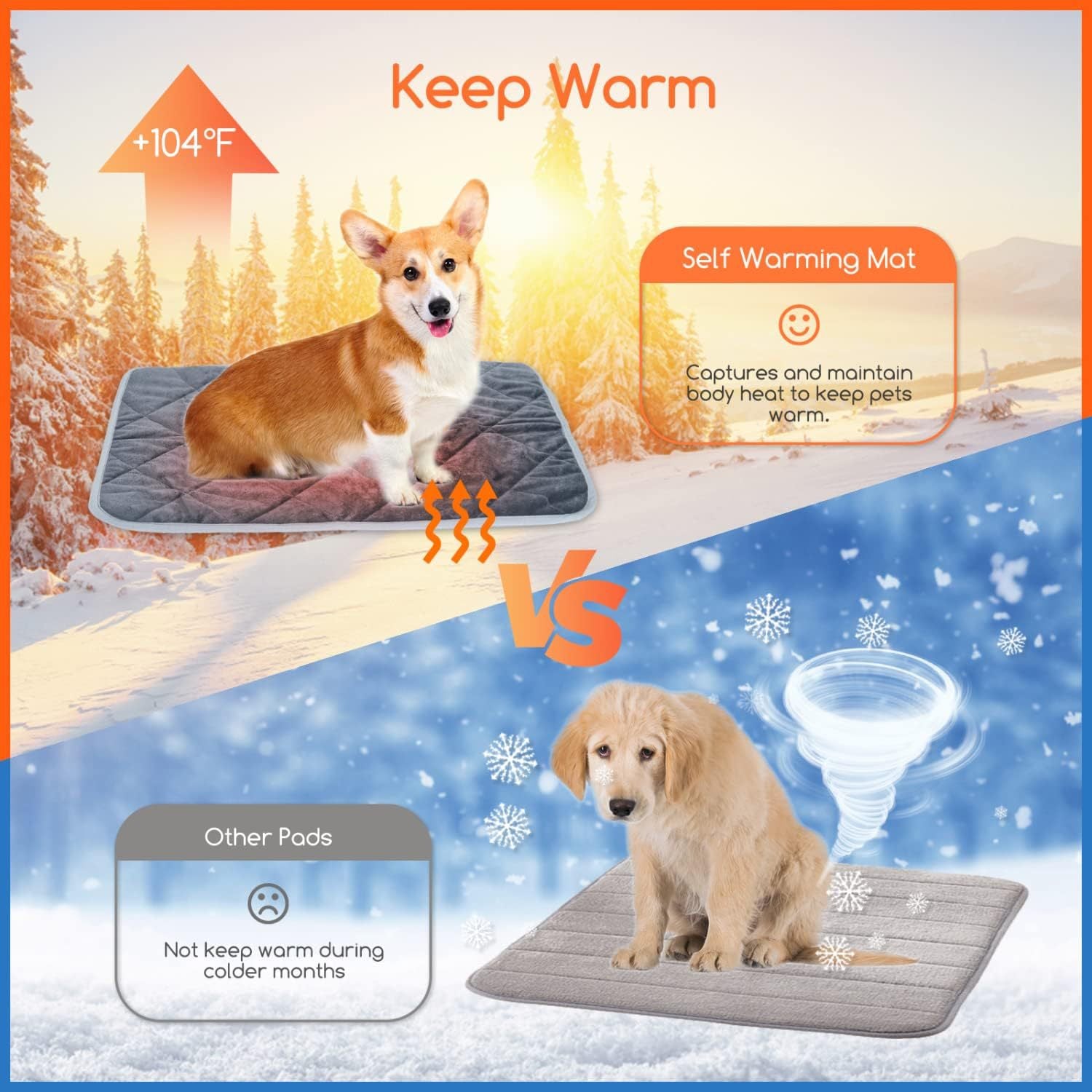 Heated pet pad with soft crystal velvet cover, photo 3 of 9