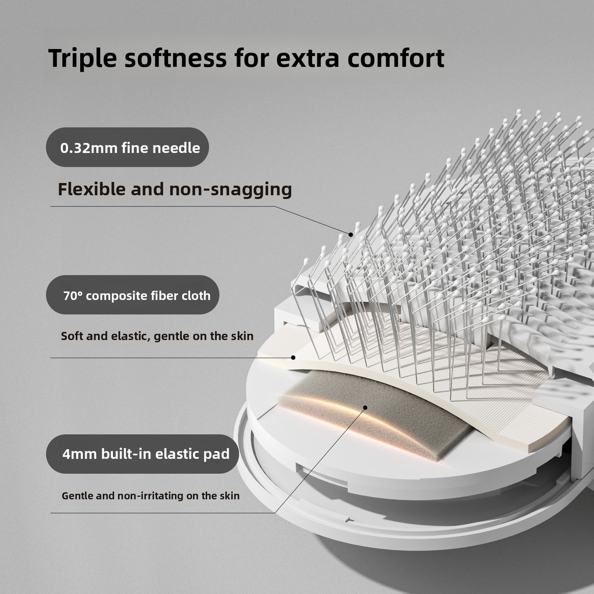 Deshedding Brush with One-Button Hair Release for Cats and Dogs