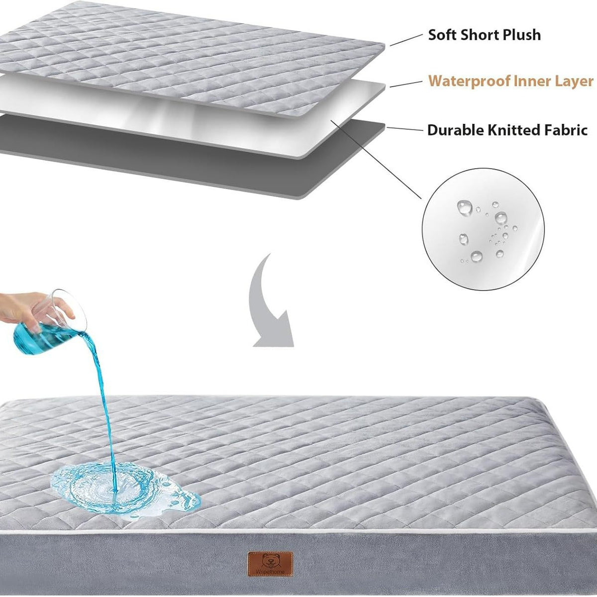Waterproof washable padded pet mat in grey, photo 1 of 9