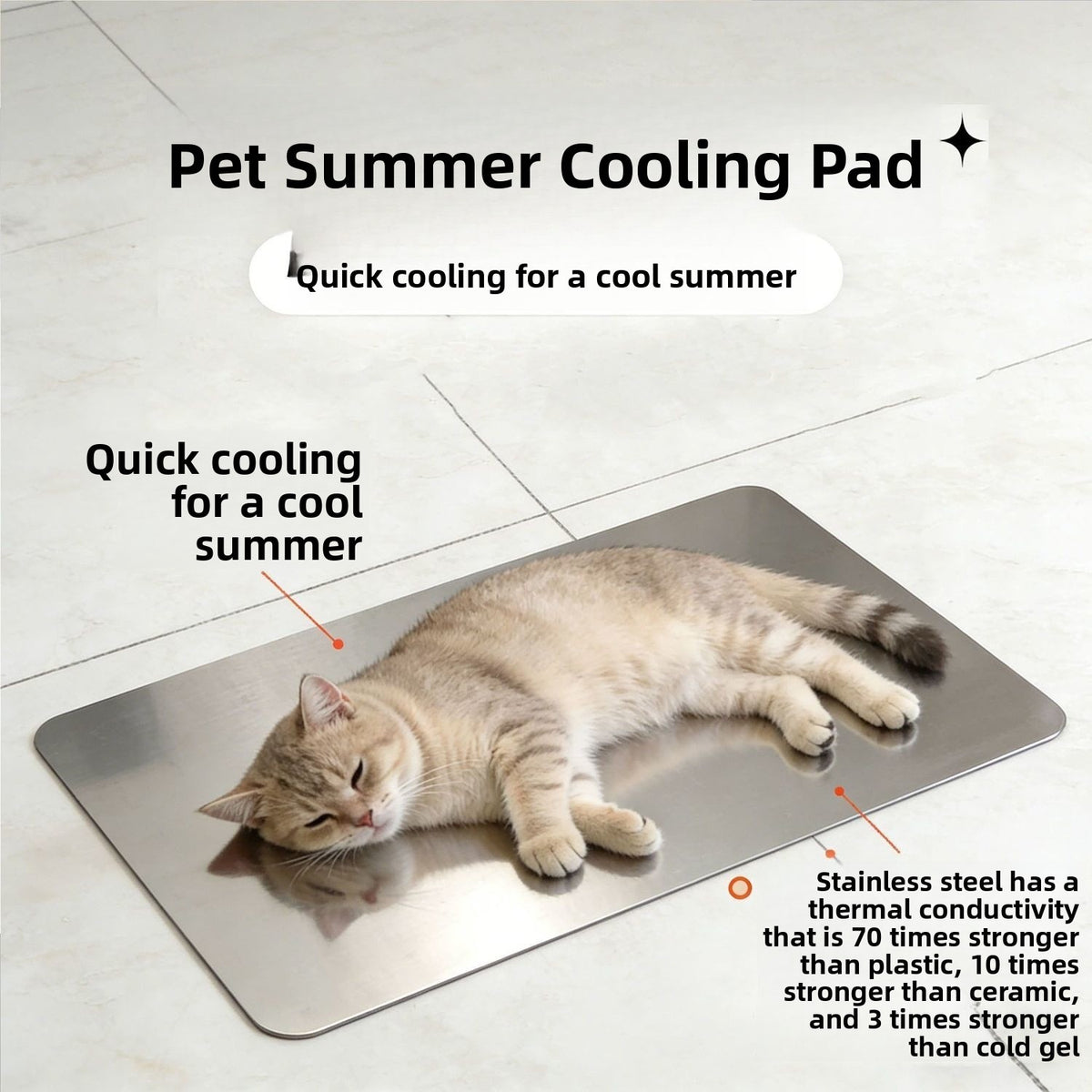 Stainless Steel Cooling Plate for Hamsters and Small Pets