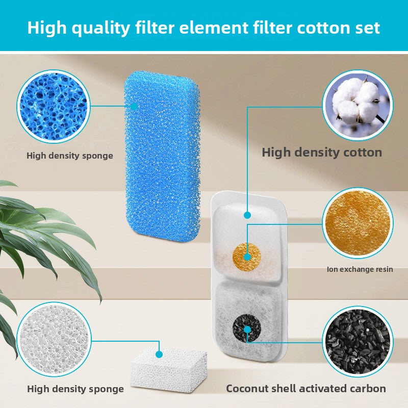 Replacement Filter Cotton and Activated Carbon Pack for Pet Water Dispensers