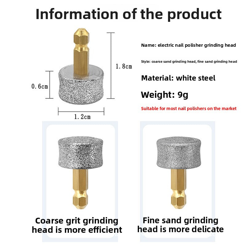 Replacement Steel Grinding Wheels for Small Pet Nail Care