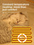 Heated enclosed cat cave bed, shown in 3 colours and styles