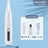 Quiet LED Pet Trimmer for Face, Ears and Paws, Dogs and Cats