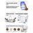 Automatic Pet Feeder