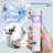 2-in-1 Electric Pet Lice Comb and Hair Detangling Tool for Dogs