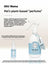 Pet Deodorising Perfume Spray, Lily Jasmine or Rose Fir Scent