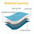 Waterproof non-slip cooling mat for dogs and cats, shown in 5 colours and styles