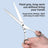 Pet Grooming Scissors Set, Straight, Curved and Serrated Shears