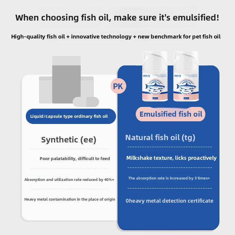 Emulsified Pet Fish Oil for Shedding Support, Easy Absorb Formula