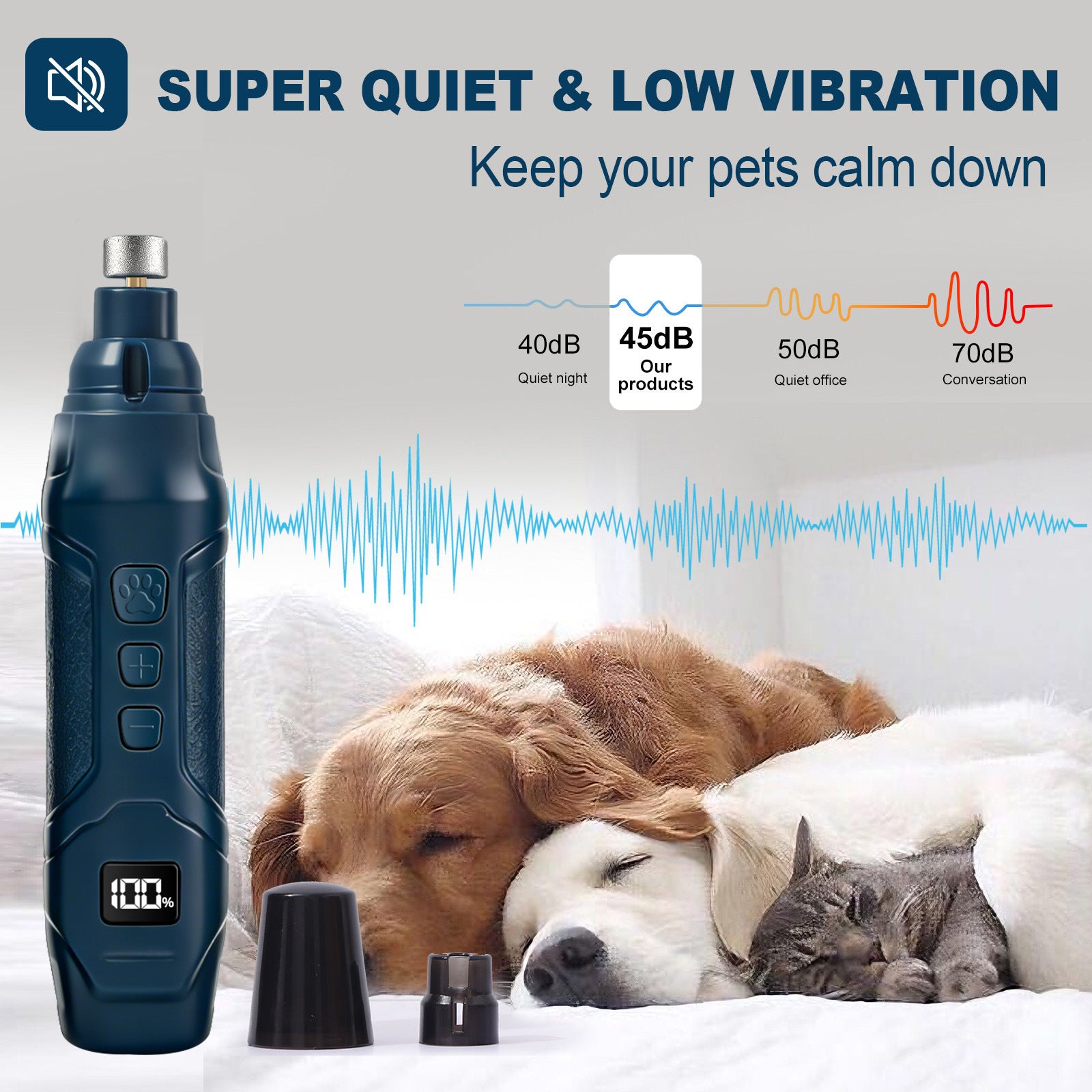 USB-C Dog Nail Grinder with 3 Grinding Heads and 300 Minute Runtime
