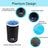 USB Rechargeable Automatic Paw Washer for Dogs and Cats