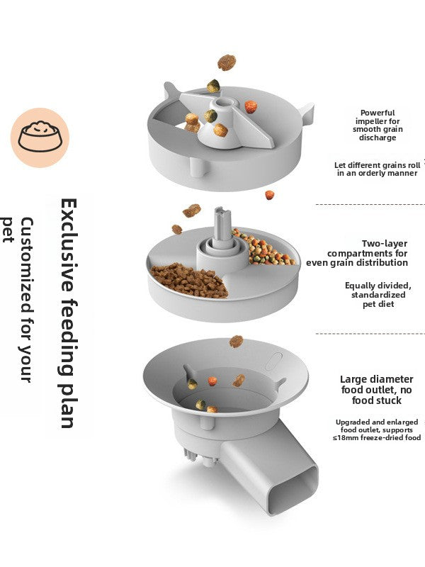 Automatic Cat Feeder with WiFi App Control, Timed Feeding and Optional Camera
