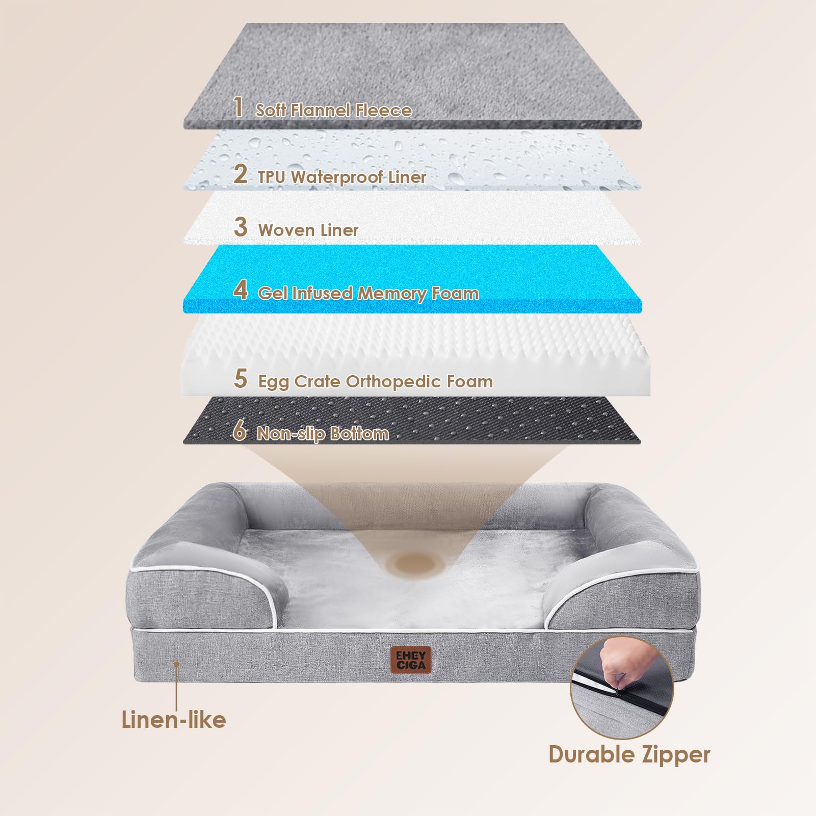 Orthopaedic Extra Large Dog Bed, Waterproof Washable Memory Foam