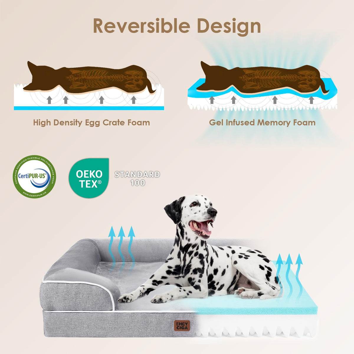 Orthopaedic Extra Large Dog Bed, Waterproof Washable Memory Foam