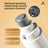 Two-Speed LED Pet Nail Grinder, Quiet Rechargeable for Cats and Dogs