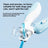 LED Pet Nail Clipper and Grinder with Light