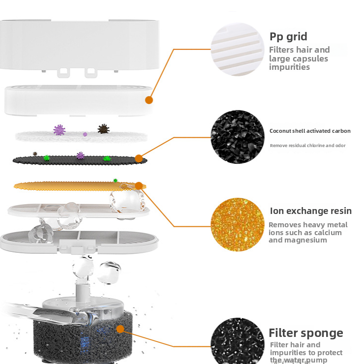 Stainless Steel Pet Water Dispenser
