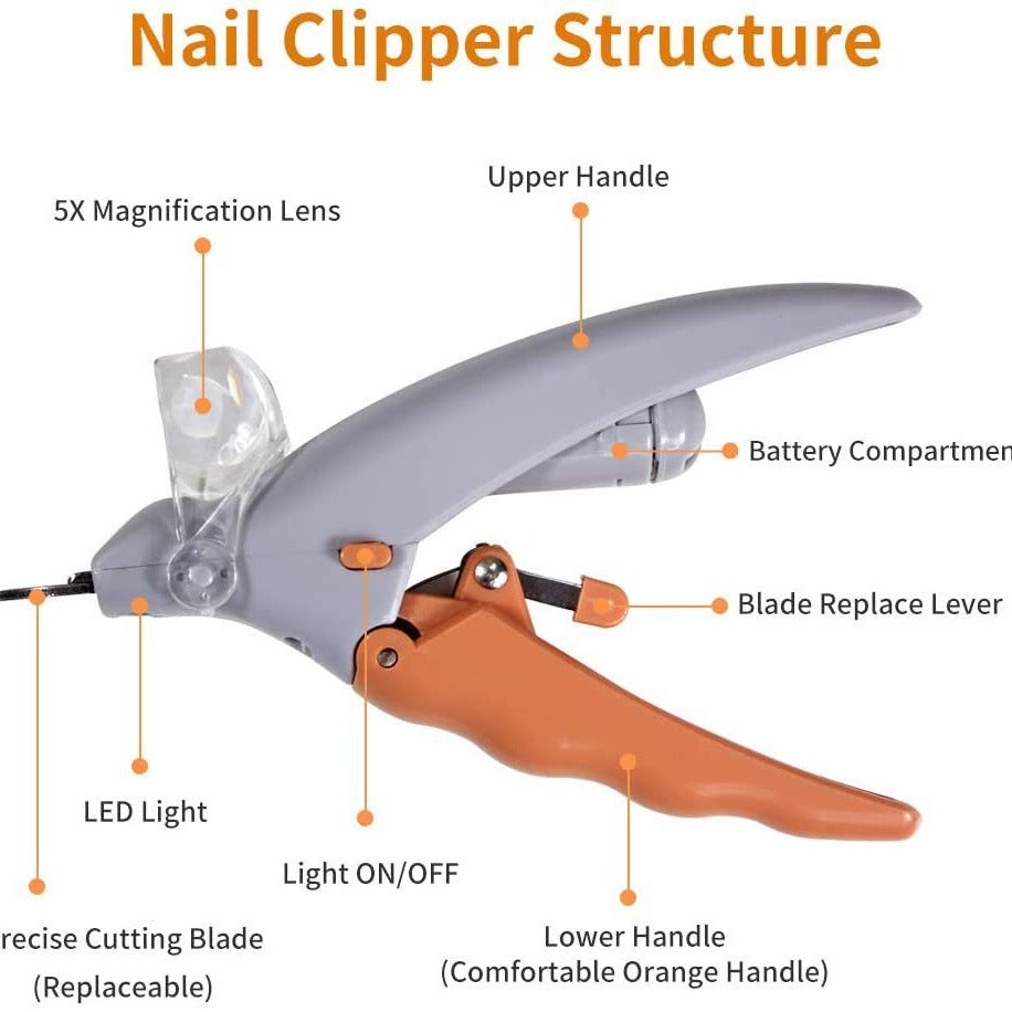 LED Pet Nail Clipper with Rubber Non-Slip Handle