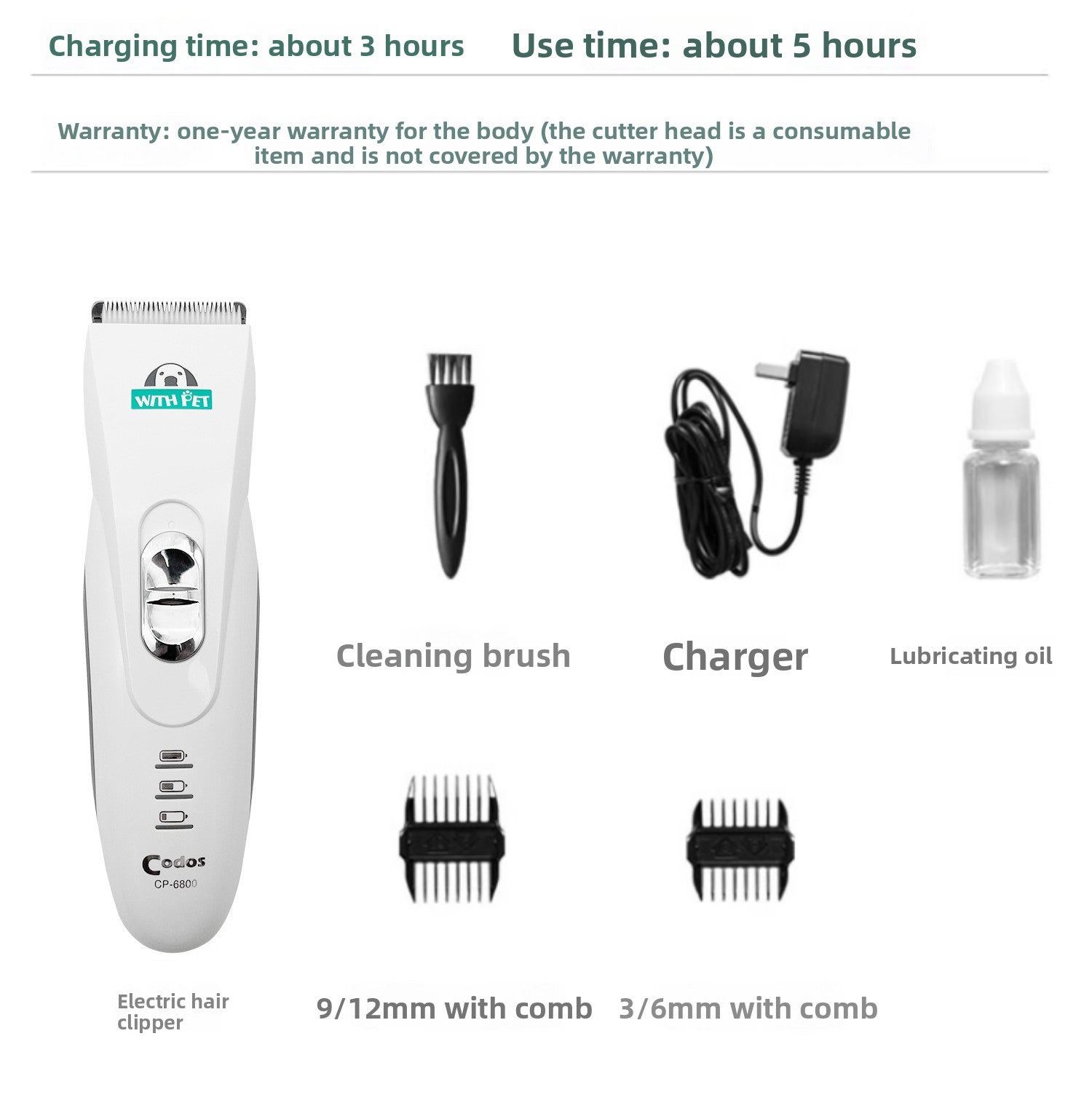 Electric Pet Grooming Clipper for Face, Feet and Body Fur