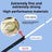 Dog harness vest with built-in retractable lead, product image 2