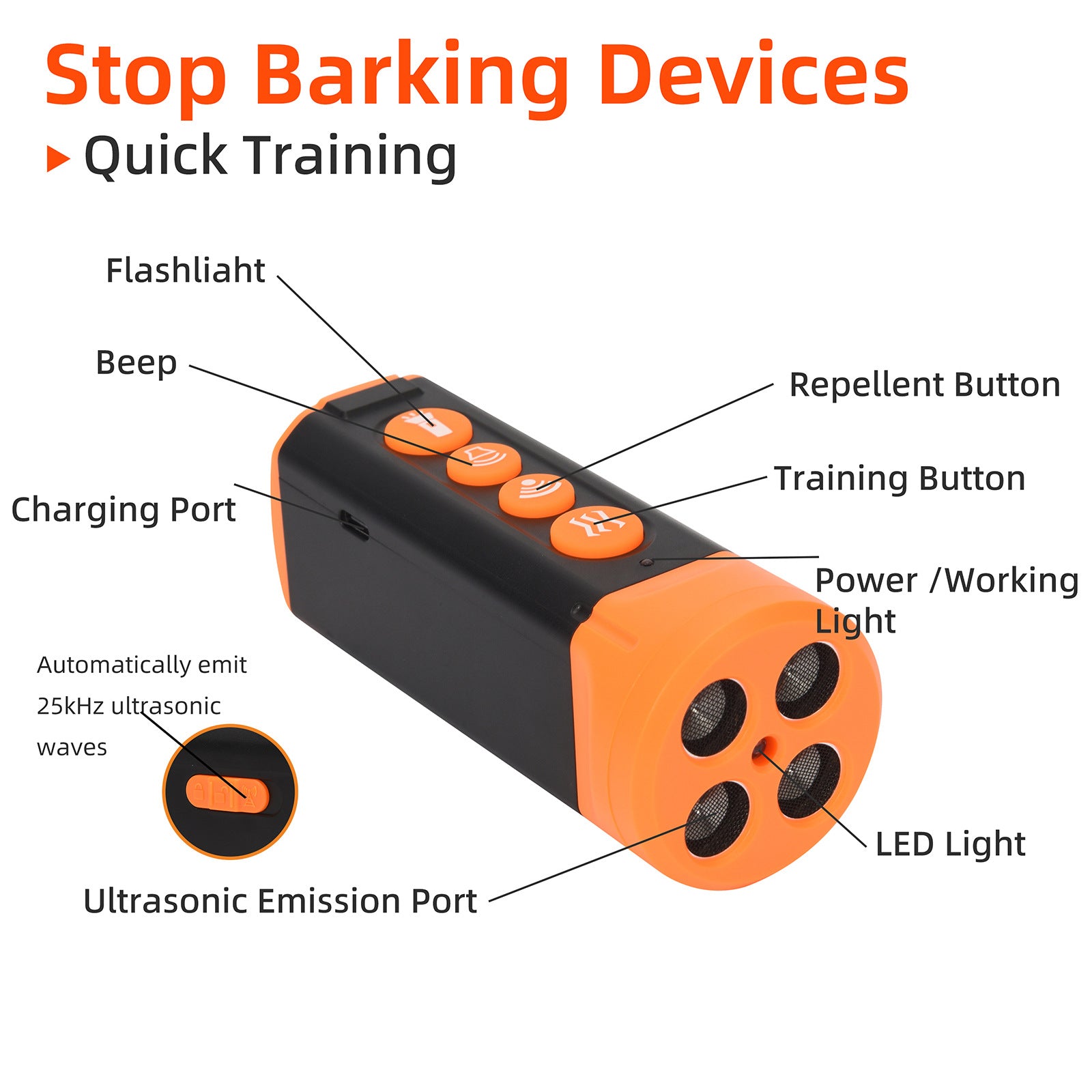 Dual-Head Ultrasonic Anti-Bark Dog Deterrent, Portable