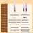 Waterproof Mini Face and Paw Shaver, Quiet Ceramic Blade with LED