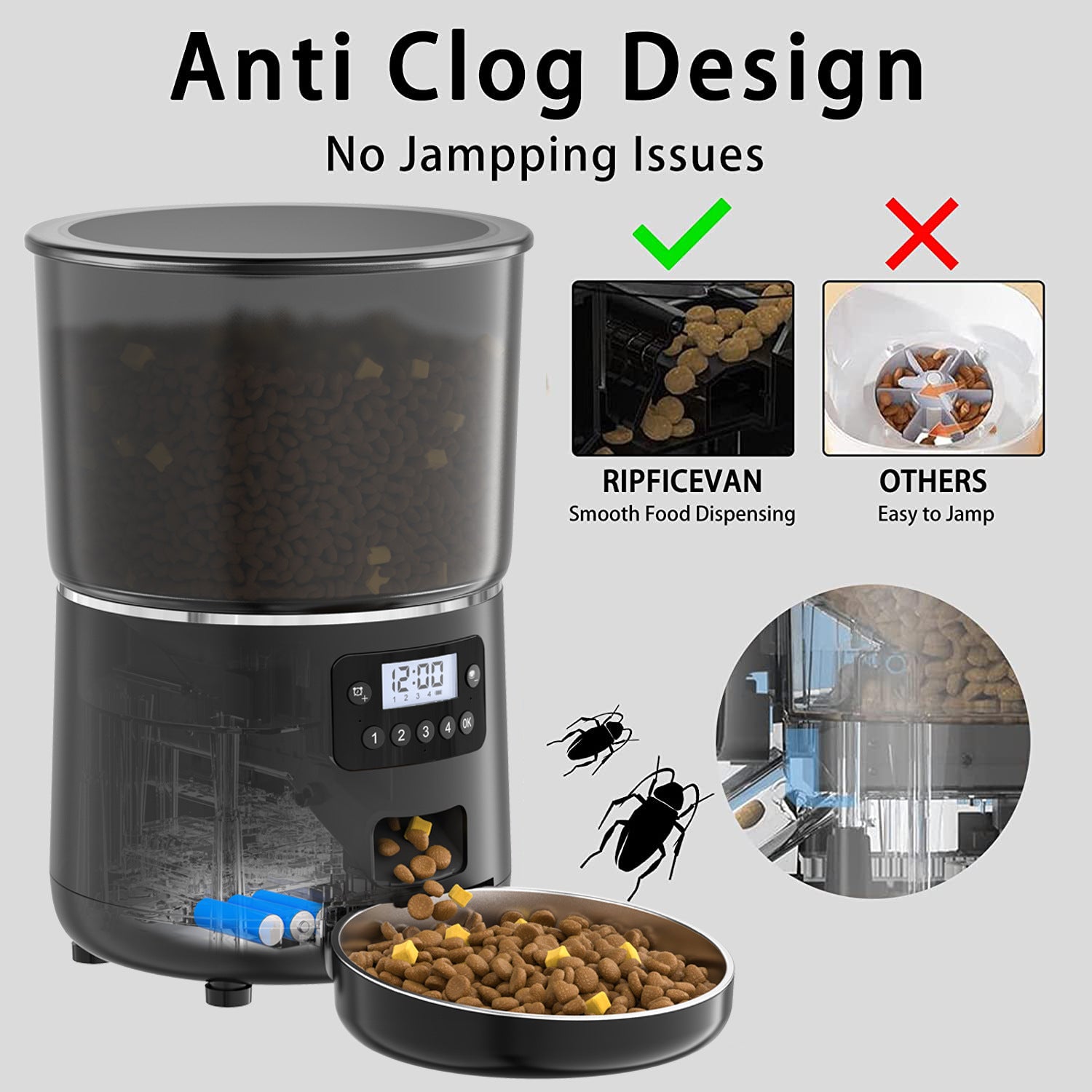 Automatic Pet Feeder with App Control and Video Monitoring