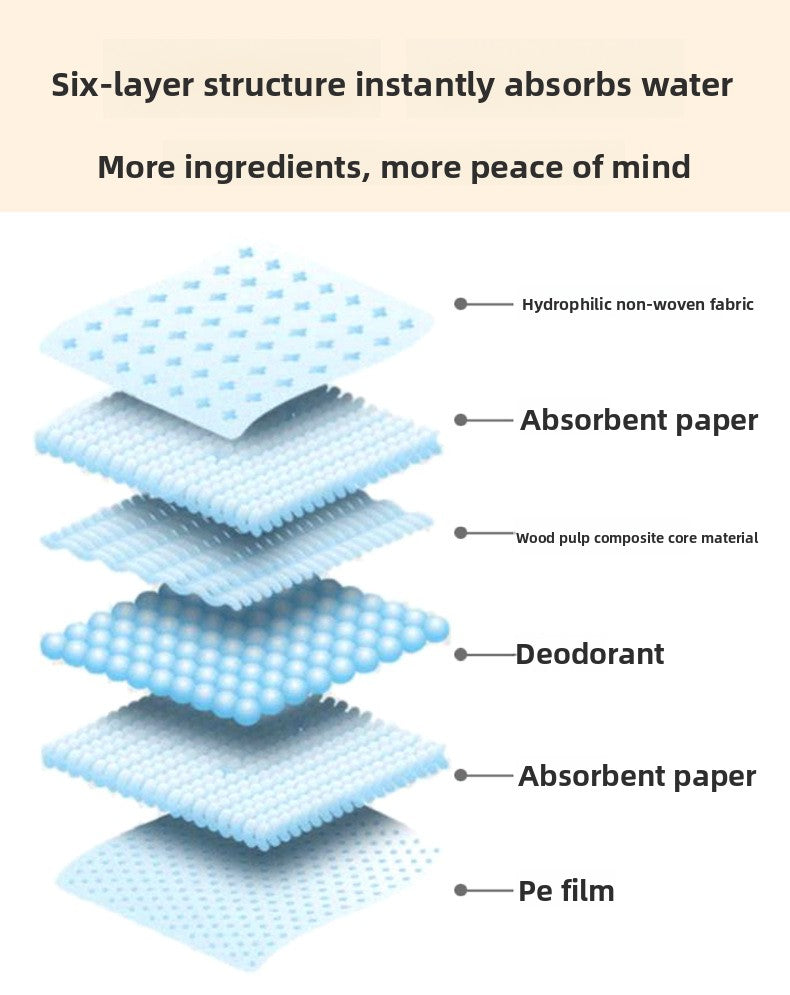 Thickened Deodorising Pet Pee Pads, Absorbent Diaper Pads