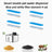 Replacement blue and white filter cotton for pet water fountains, view 2
