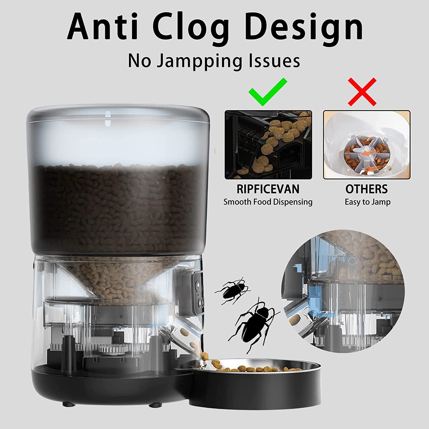 Automatic Cat Feeder