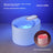 2L USB Pet Water Fountain with Multi-Layer Filter and Quiet Pump for Cats and Dogs