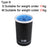 USB Rechargeable Automatic Paw Washer for Dogs and Cats