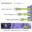 Quick-dry reflective polyester mesh dog harness in purple, product image 3
