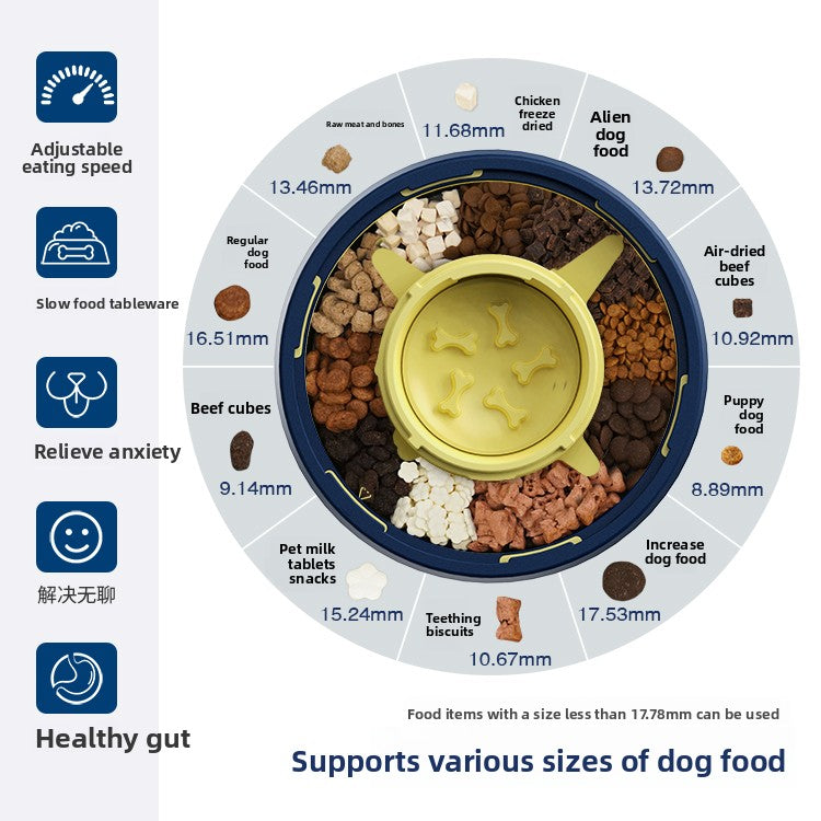 Dog feeding bowl