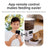 Smart Pet Feeder with App Control and Camera